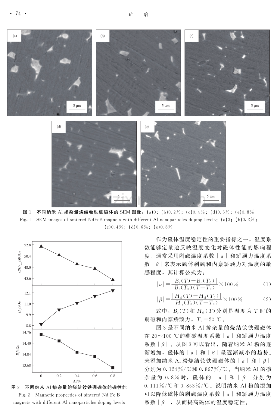 纳米Al掺杂对烧结Nd-Fe-B结构与性能的影响.pdf_第3页