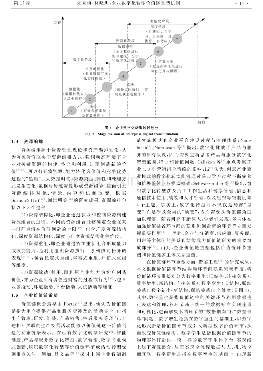 企业数字化转型价值链重塑机制——来自华为集团与美的集团的纵向案例研究.pdf_第3页