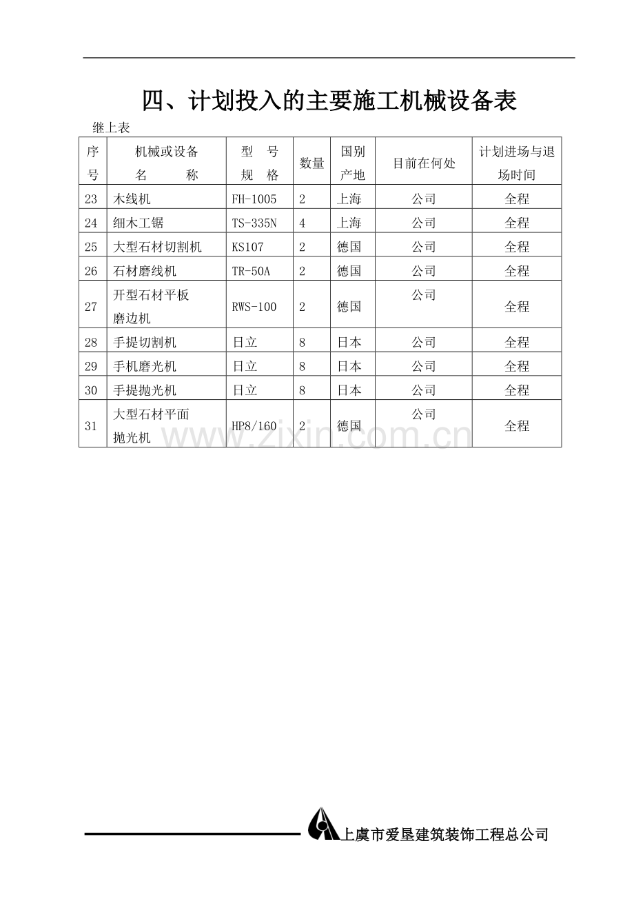 机械表及施工组织设计.doc_第2页