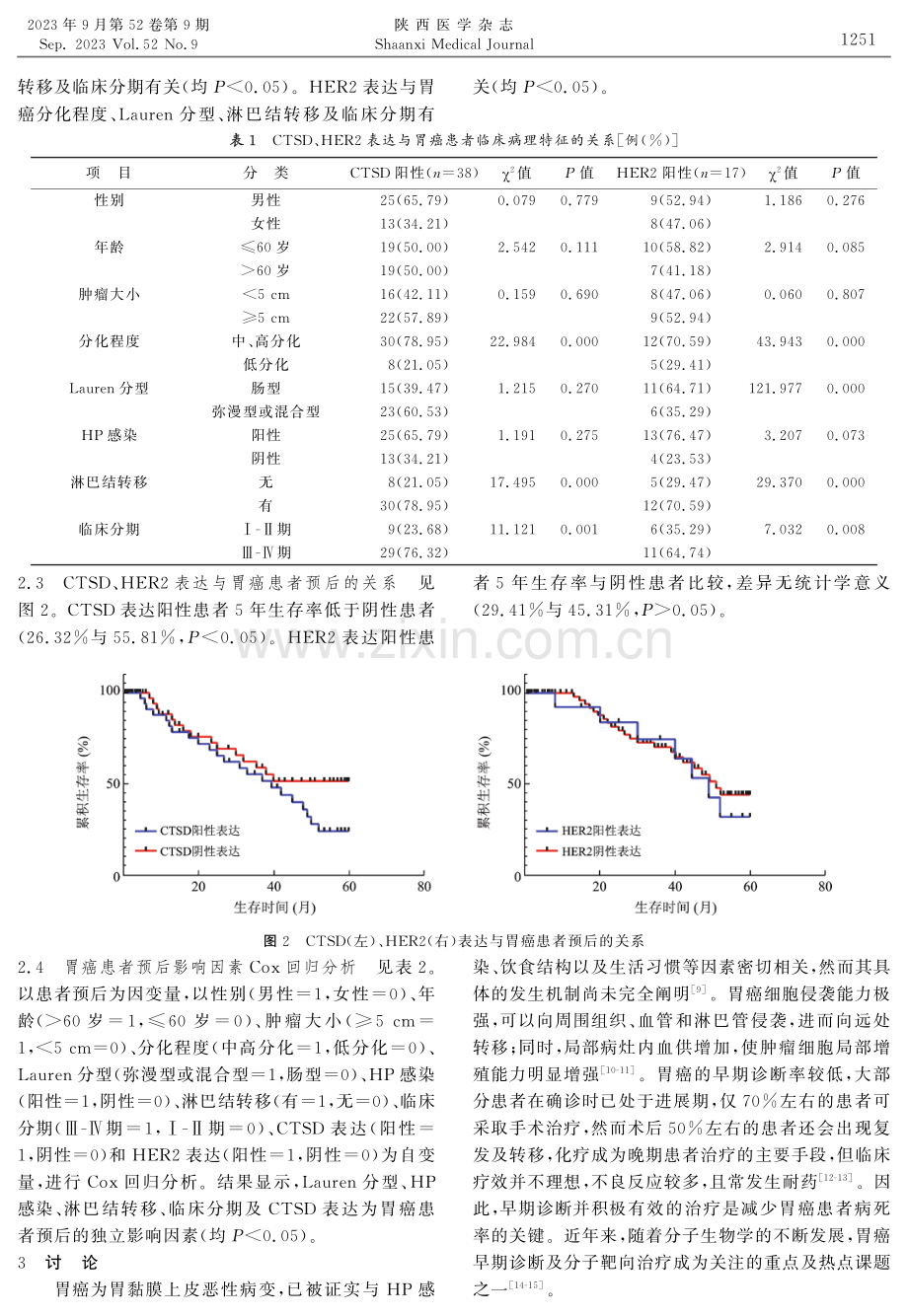 内镜下胃癌活检组织中组织蛋白酶D和人类表皮生长因子受体2表达及意义.pdf_第3页