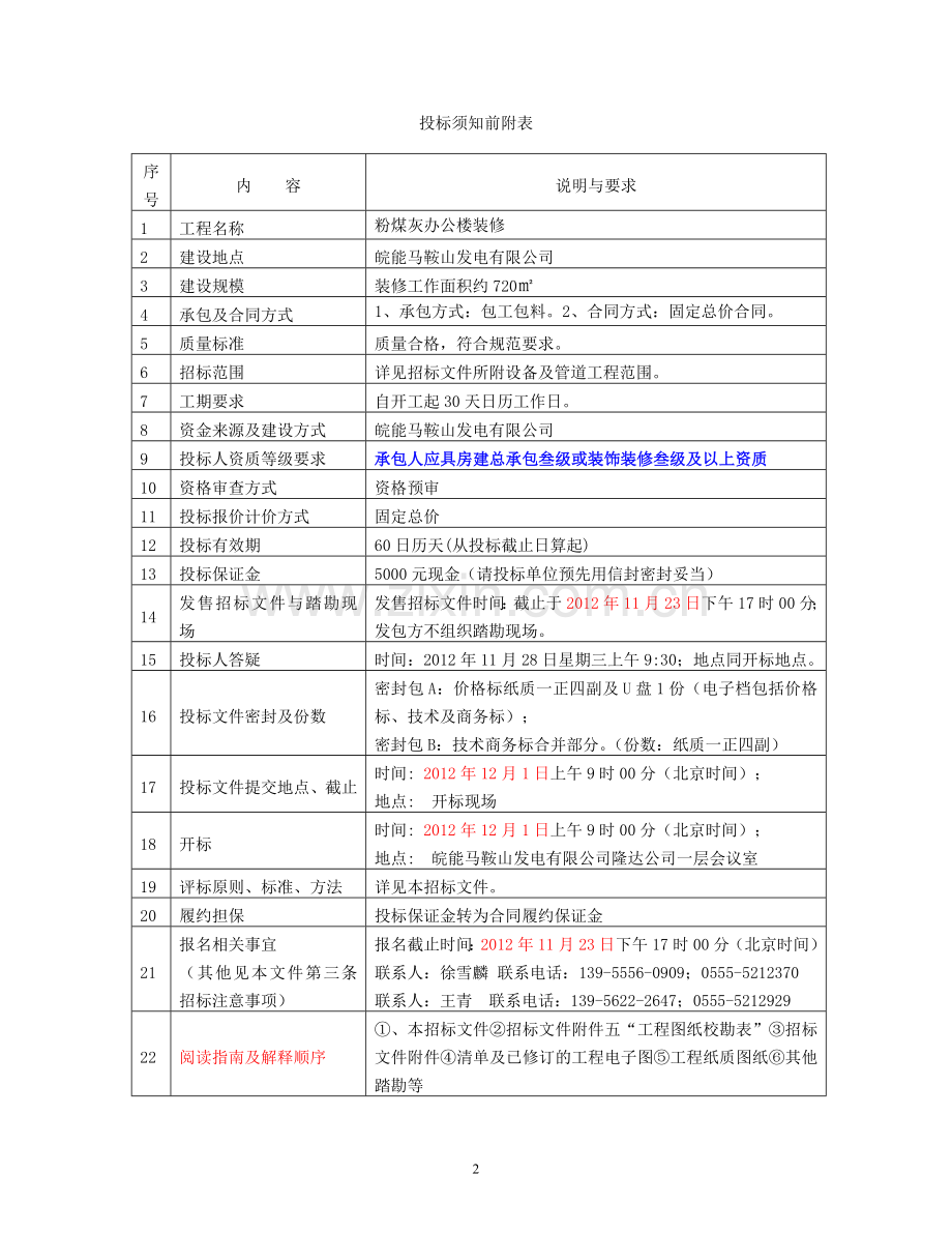 000-02粉煤灰办公楼装修工程招标文件.doc_第2页