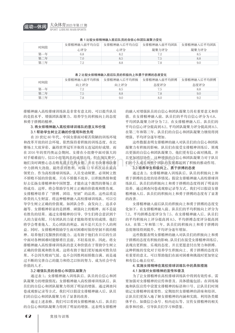 女排精神融入高校排球训练队的价值和意义.pdf_第2页