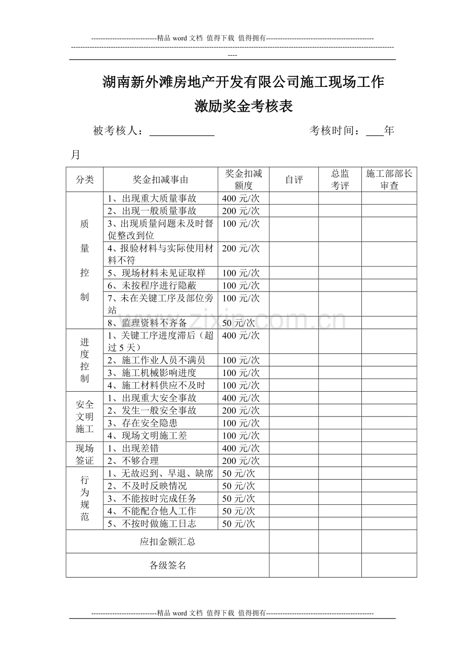 工程部施工现场工作激励管理制度.doc_第3页