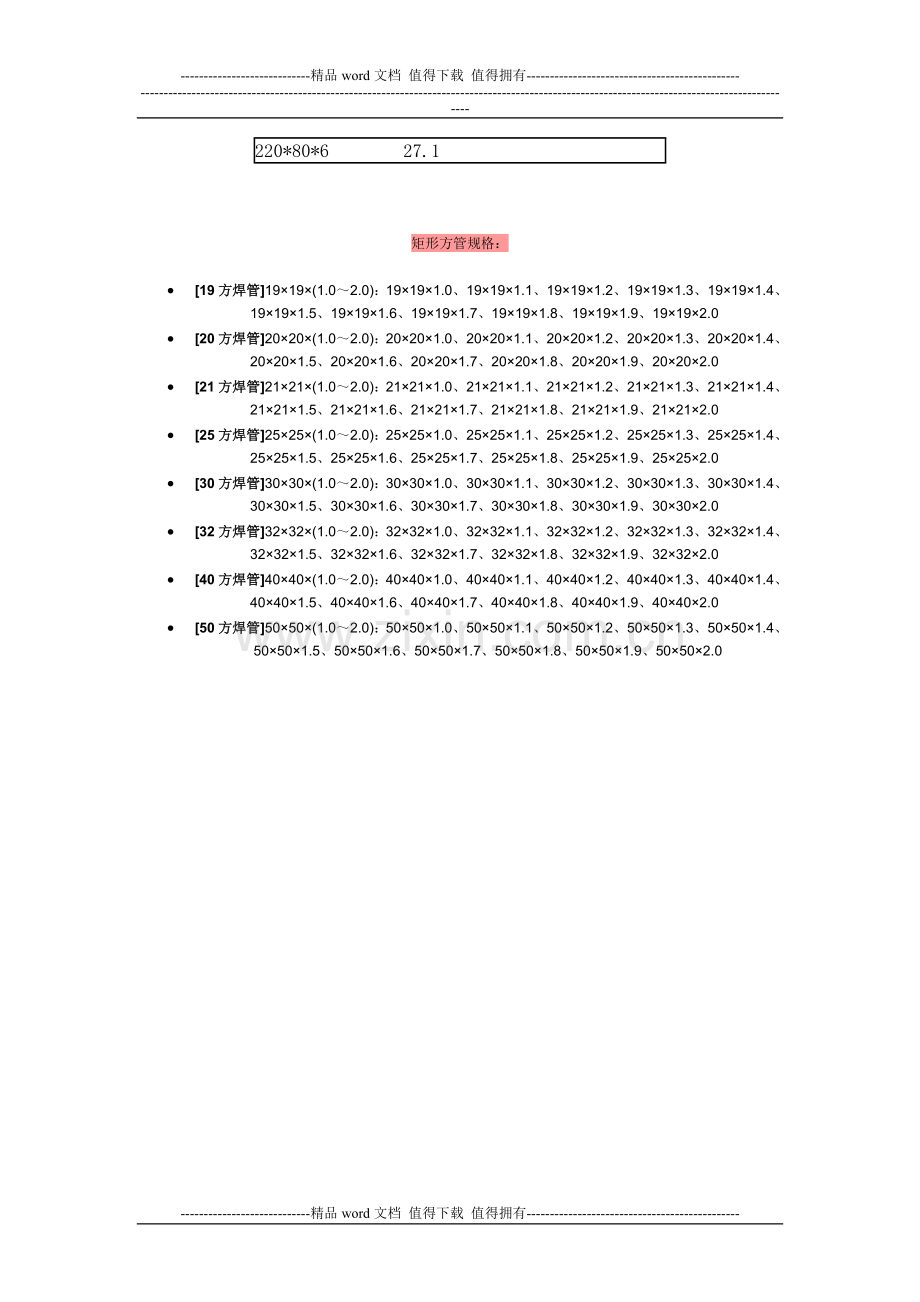 工程造价矩形方管理论重量表.doc_第2页