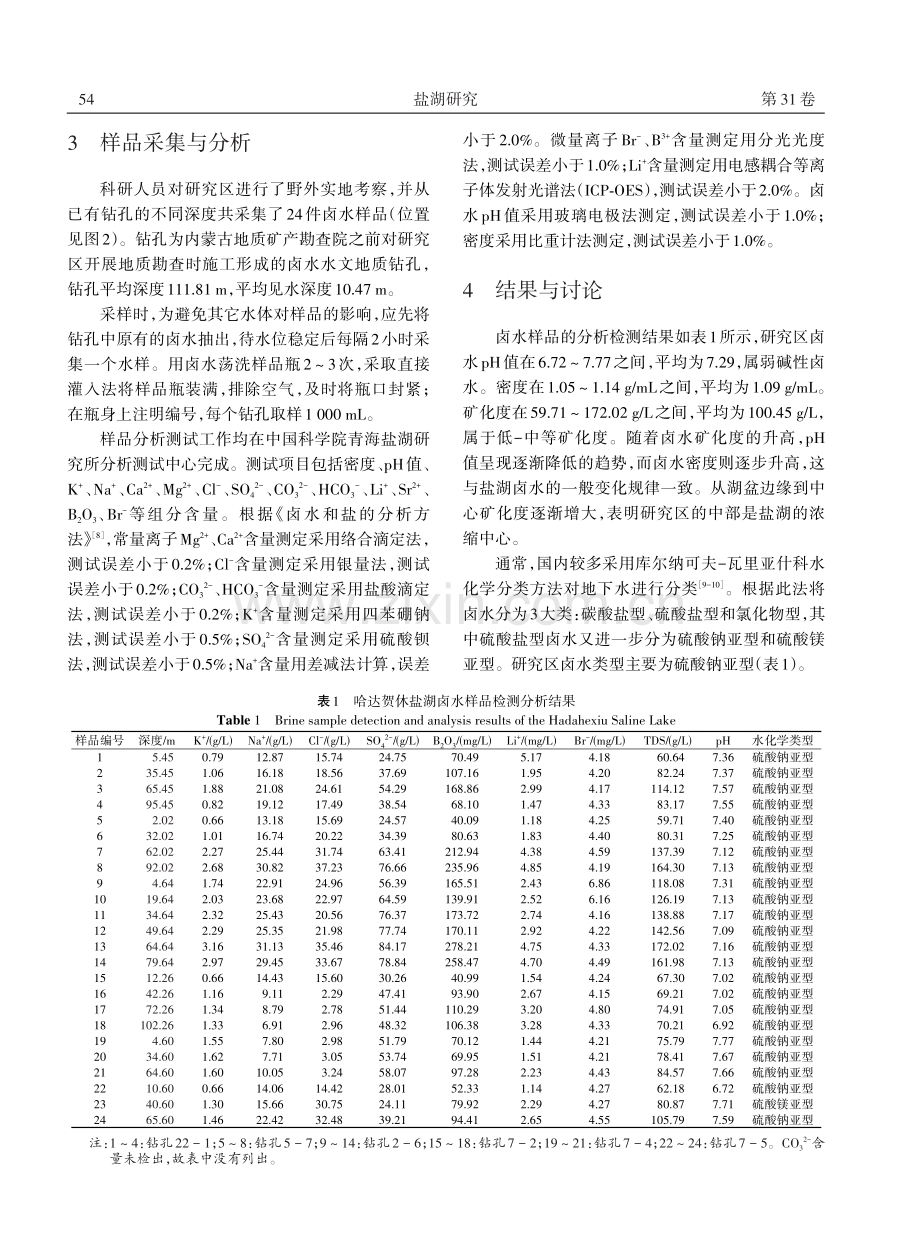 内蒙古哈达贺休盐湖卤水水化学特征及成因.pdf_第3页