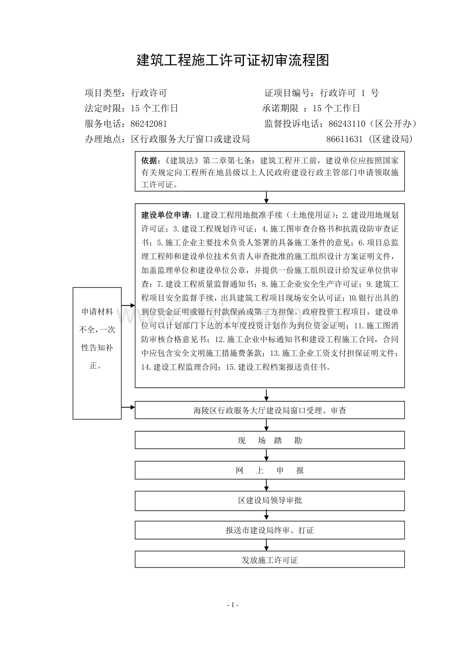 建筑工程施工许可证初审流程图.doc_第1页