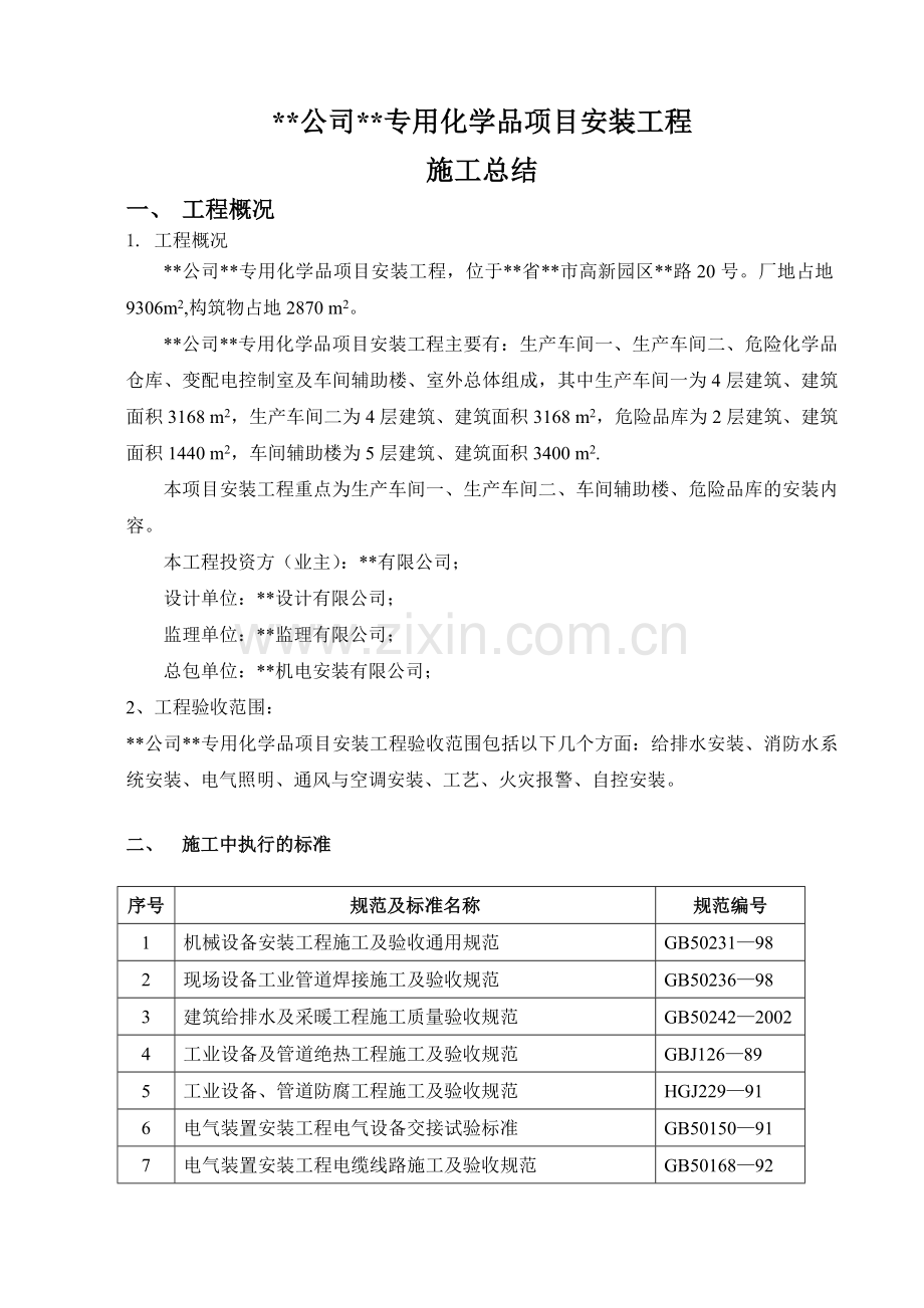 施工技术总结(机电).doc_第1页