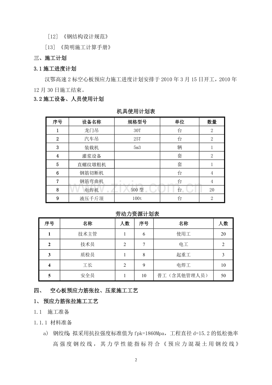 空心板预应力施工安全专项方案.doc_第2页