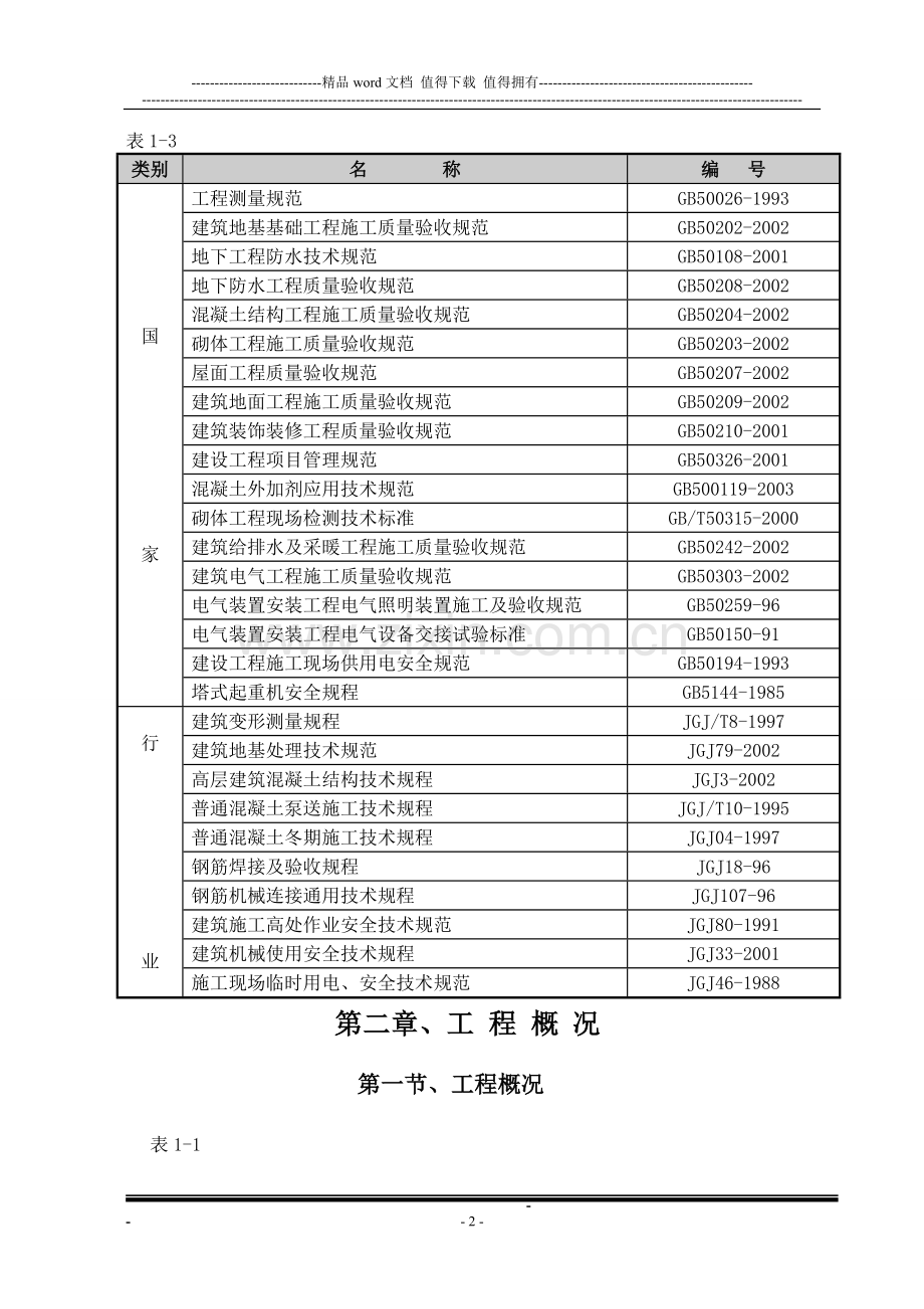 多层施工组织设计.doc_第2页