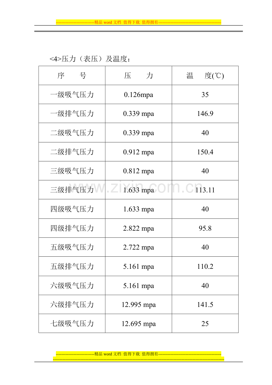 压缩机施工组织设计.doc_第3页