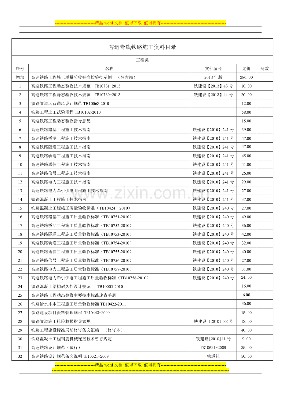 高速铁路工程施工技术资料目录.doc_第1页