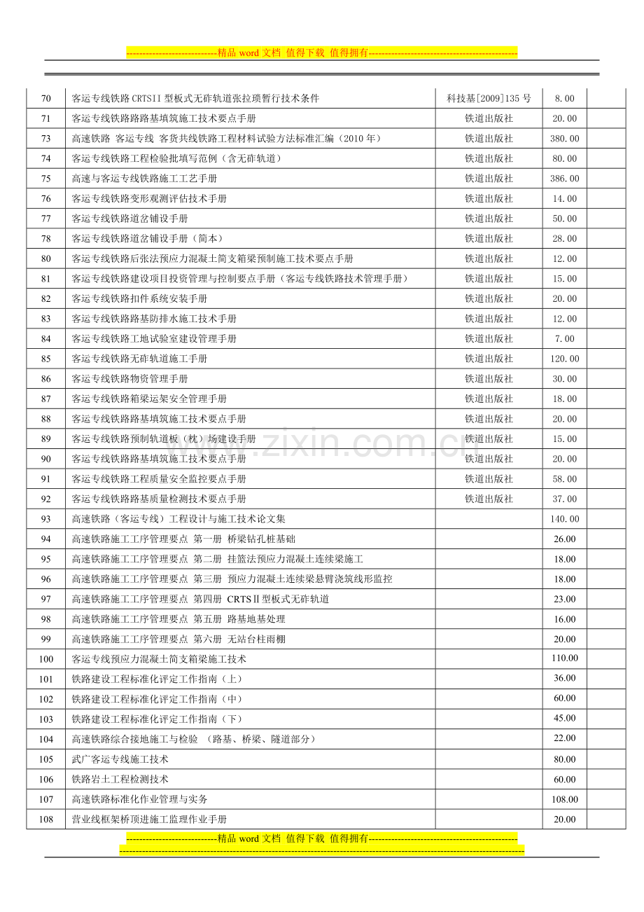 高速铁路工程施工技术资料目录.doc_第3页