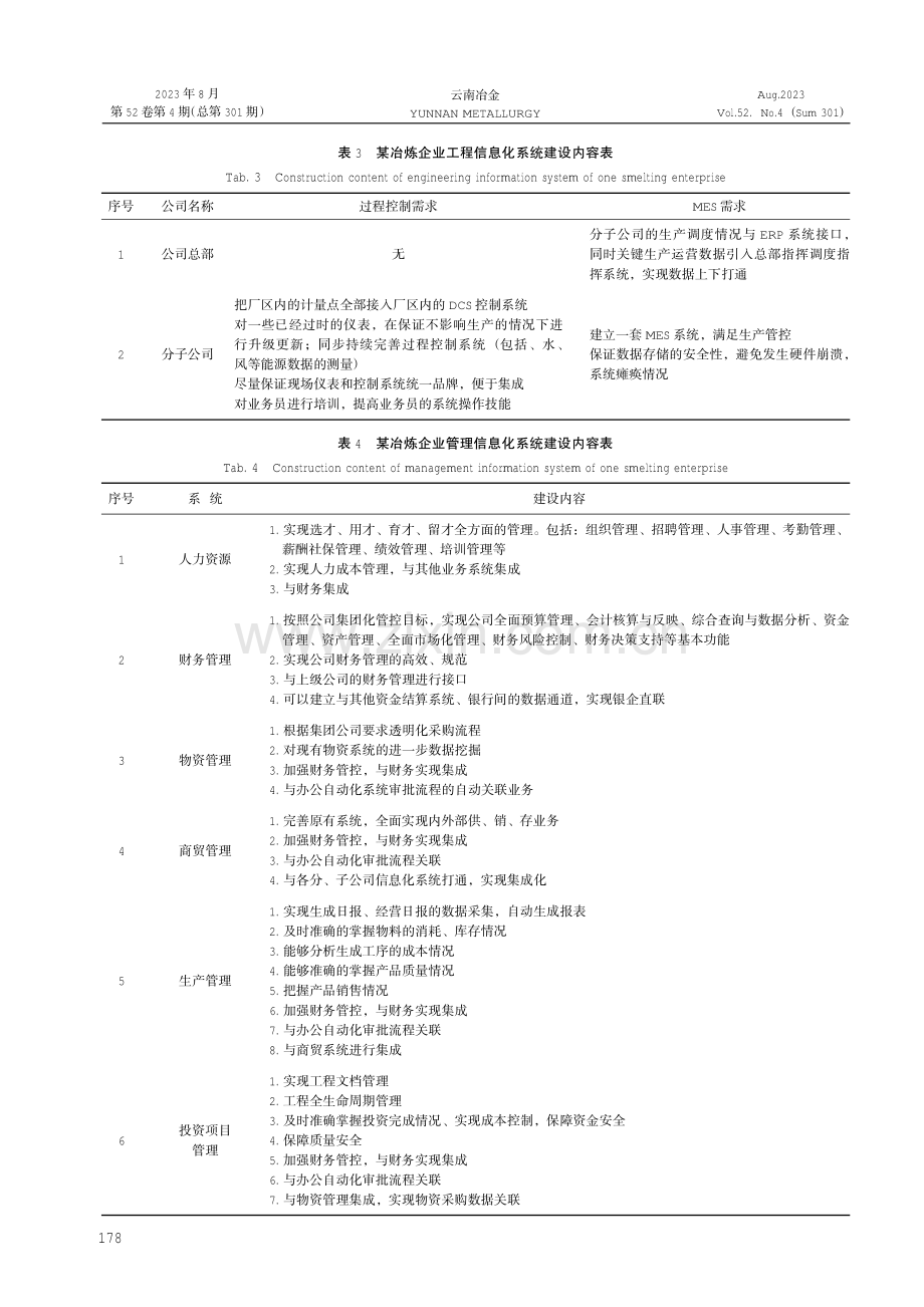 某冶炼企业信息化系统的建设及应用.pdf_第3页