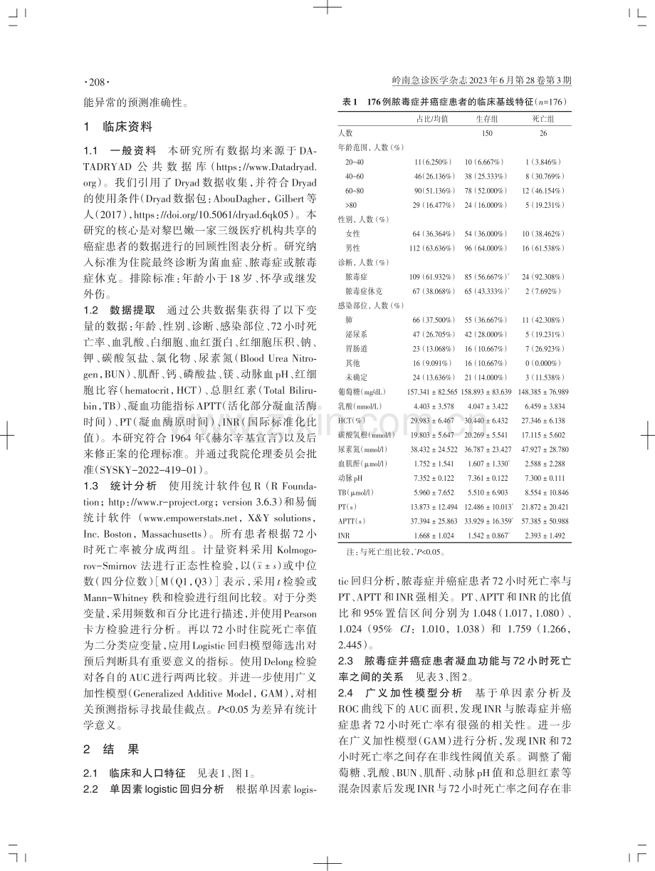 凝血功能与脓毒症并癌症患者72小时死亡率的相关分析.pdf_第2页