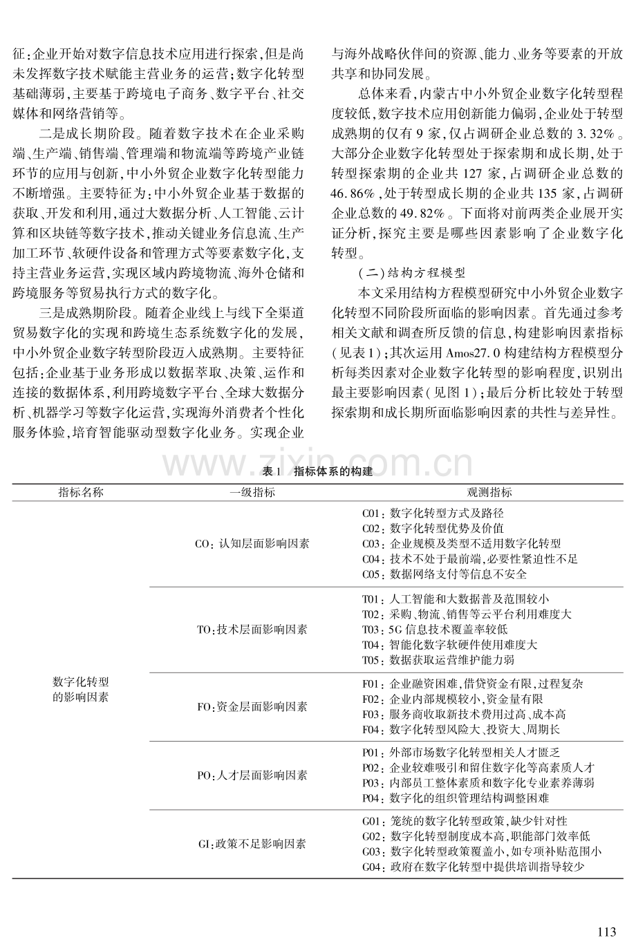 内蒙古中小外贸企业数字化转型的影响因素与路径研究.pdf_第3页