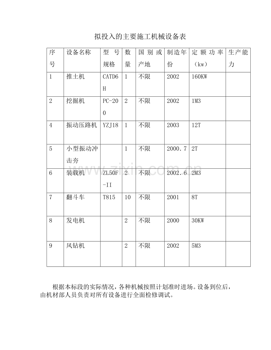 白塔山路面护坡施工方案-secret.doc_第2页