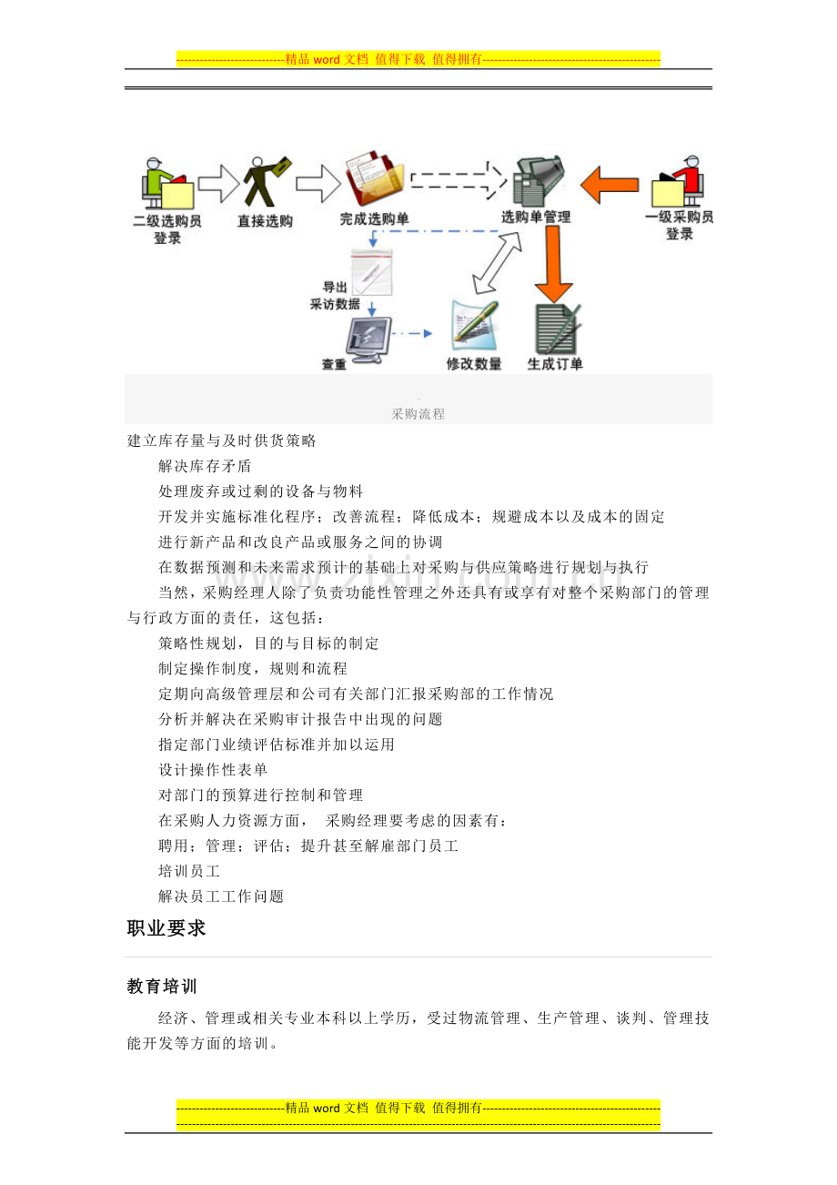 采购工程师.docx_第2页