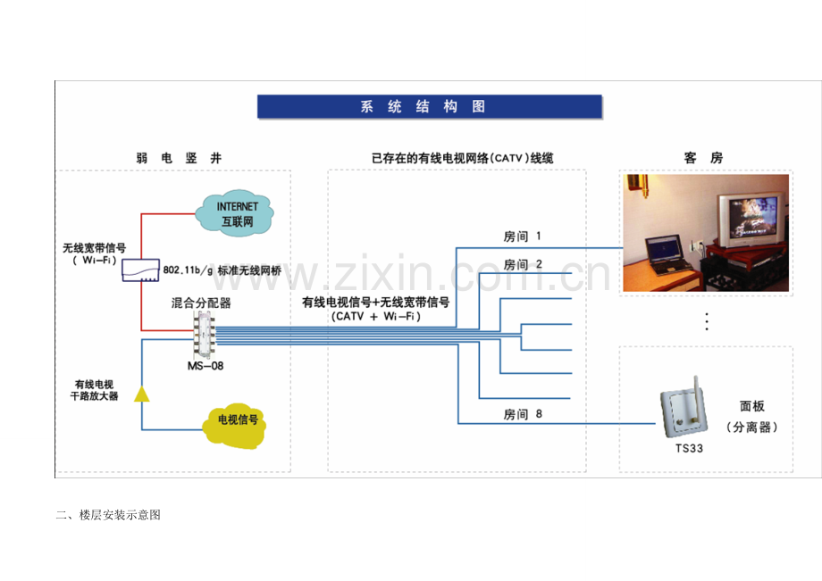 店客房无线网络覆盖WOC方案及施工图片.doc_第2页