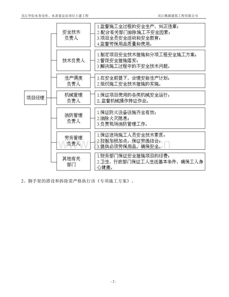 吴江华衍水务脚手架专项施工方案.doc_第3页