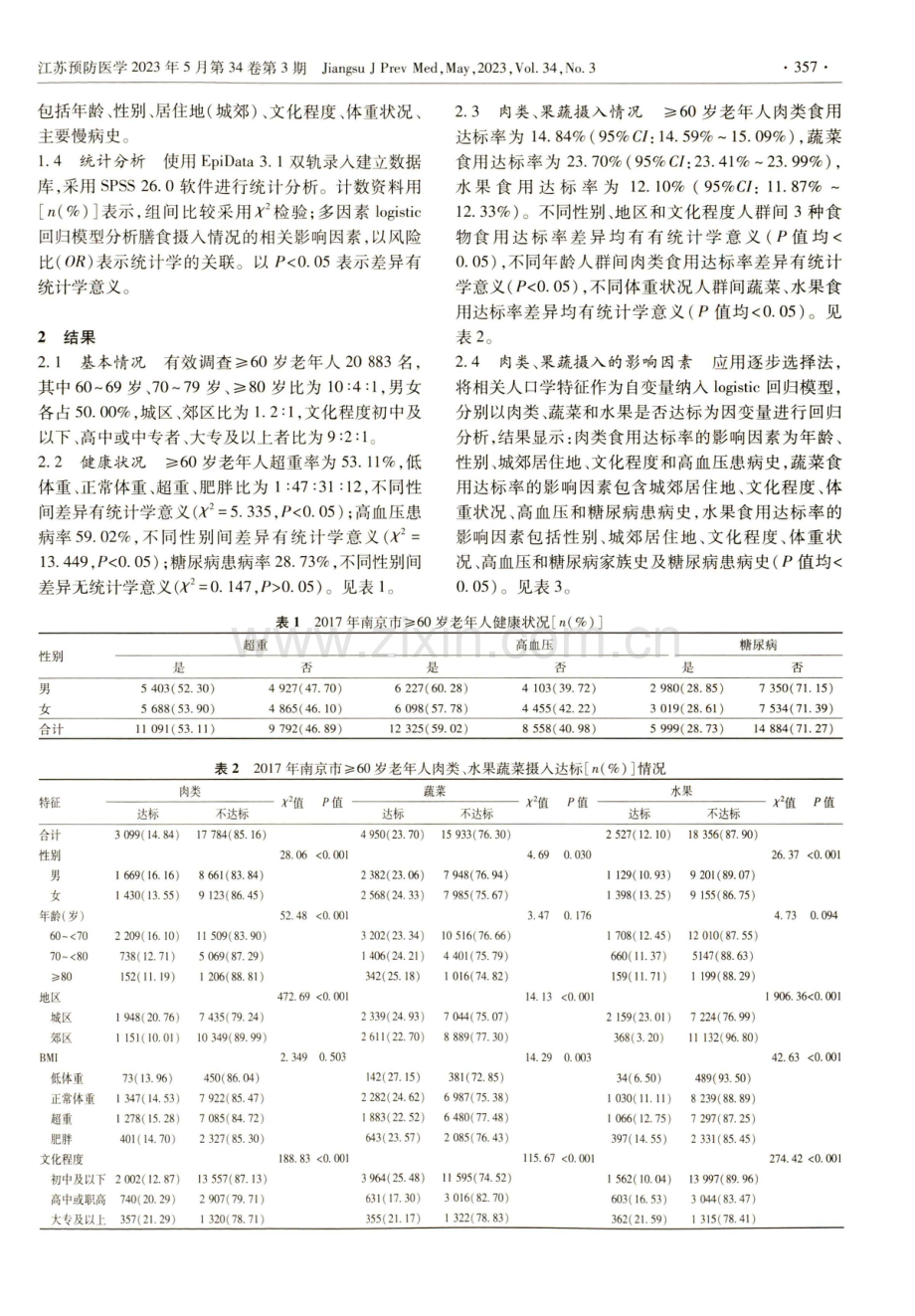 南京市≥60岁老年人群肉类食品与水果蔬菜摄入的达标情况及影响因素.pdf_第2页