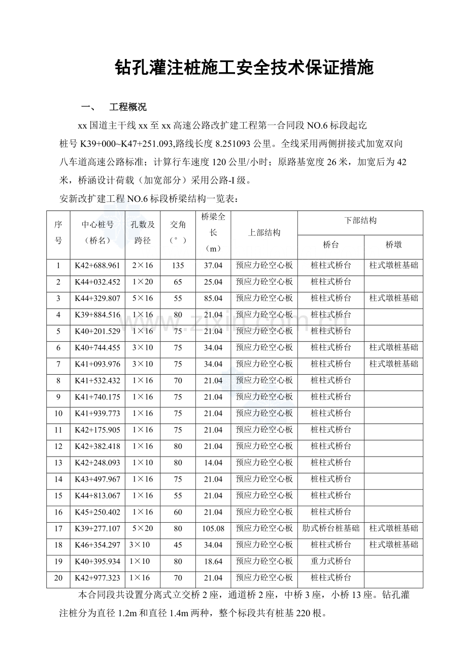 钻孔灌注桩施工安全技术保证措施-secret.doc_第1页