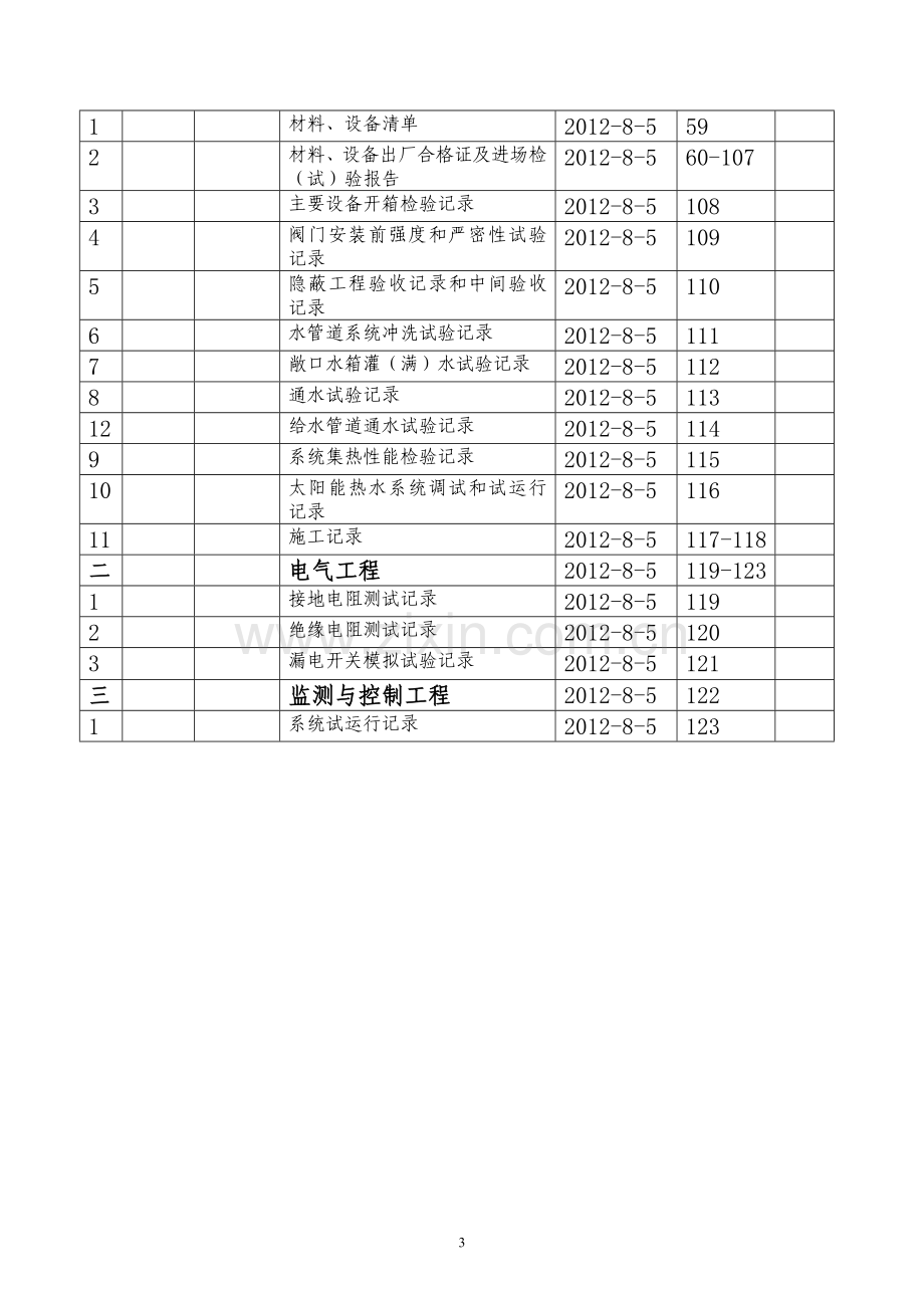 太阳能热水系统工程竣工资料(案例).doc_第3页