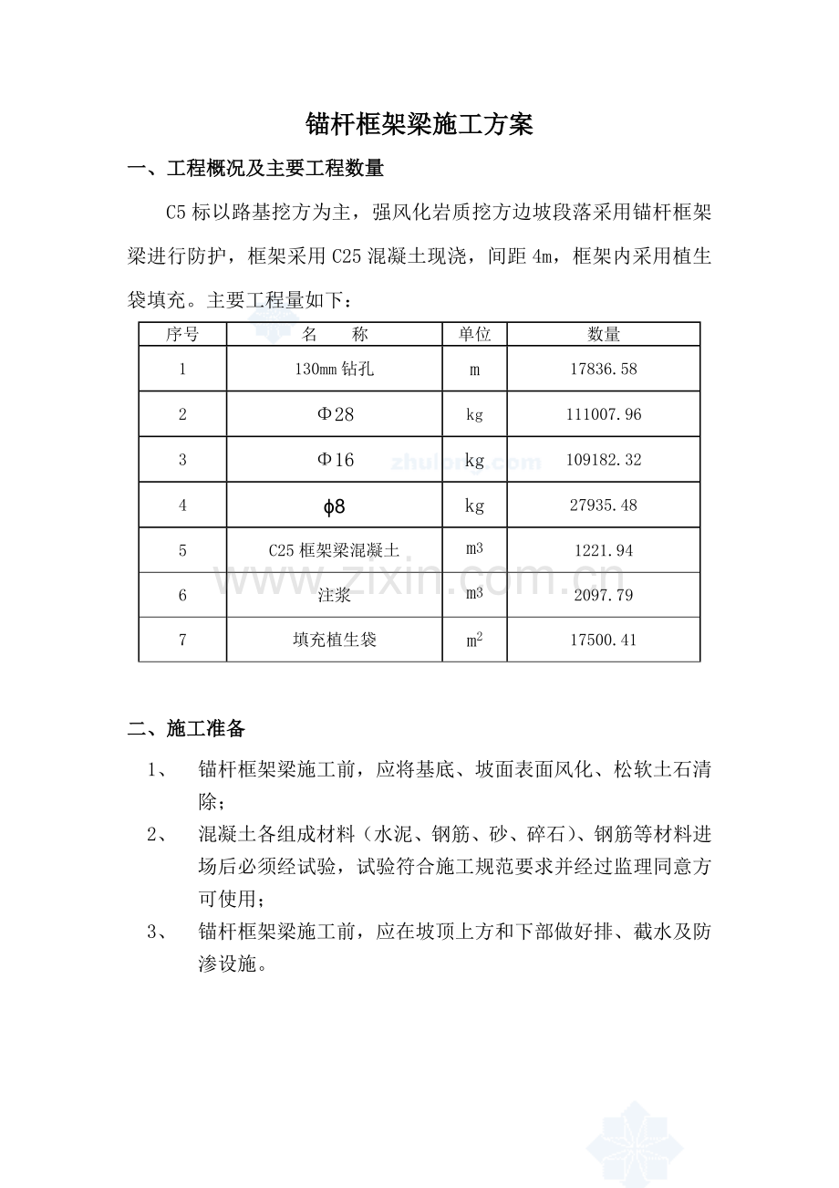 框架梁施工方案.doc_第1页