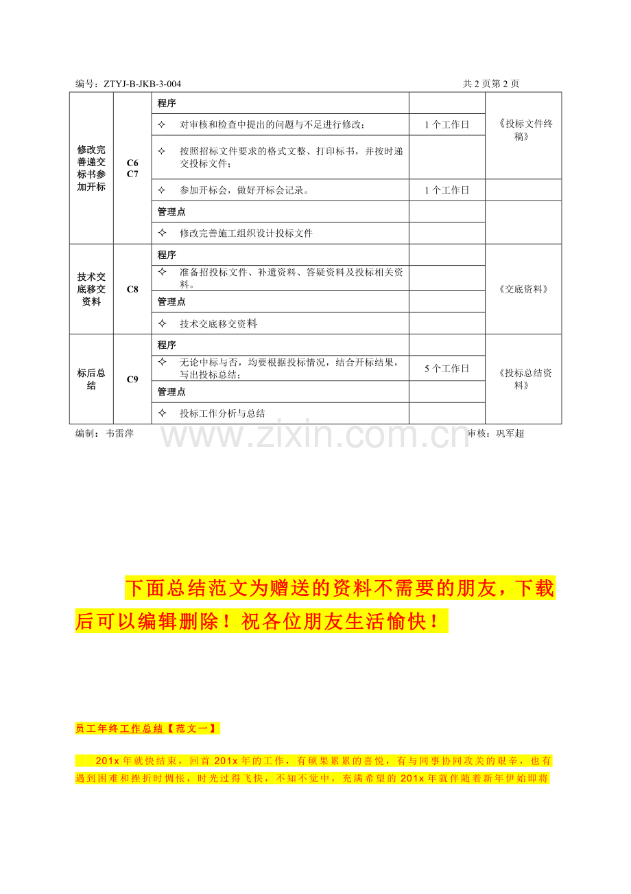 投标施工组织设计方案管理流程及工作标准.doc_第3页