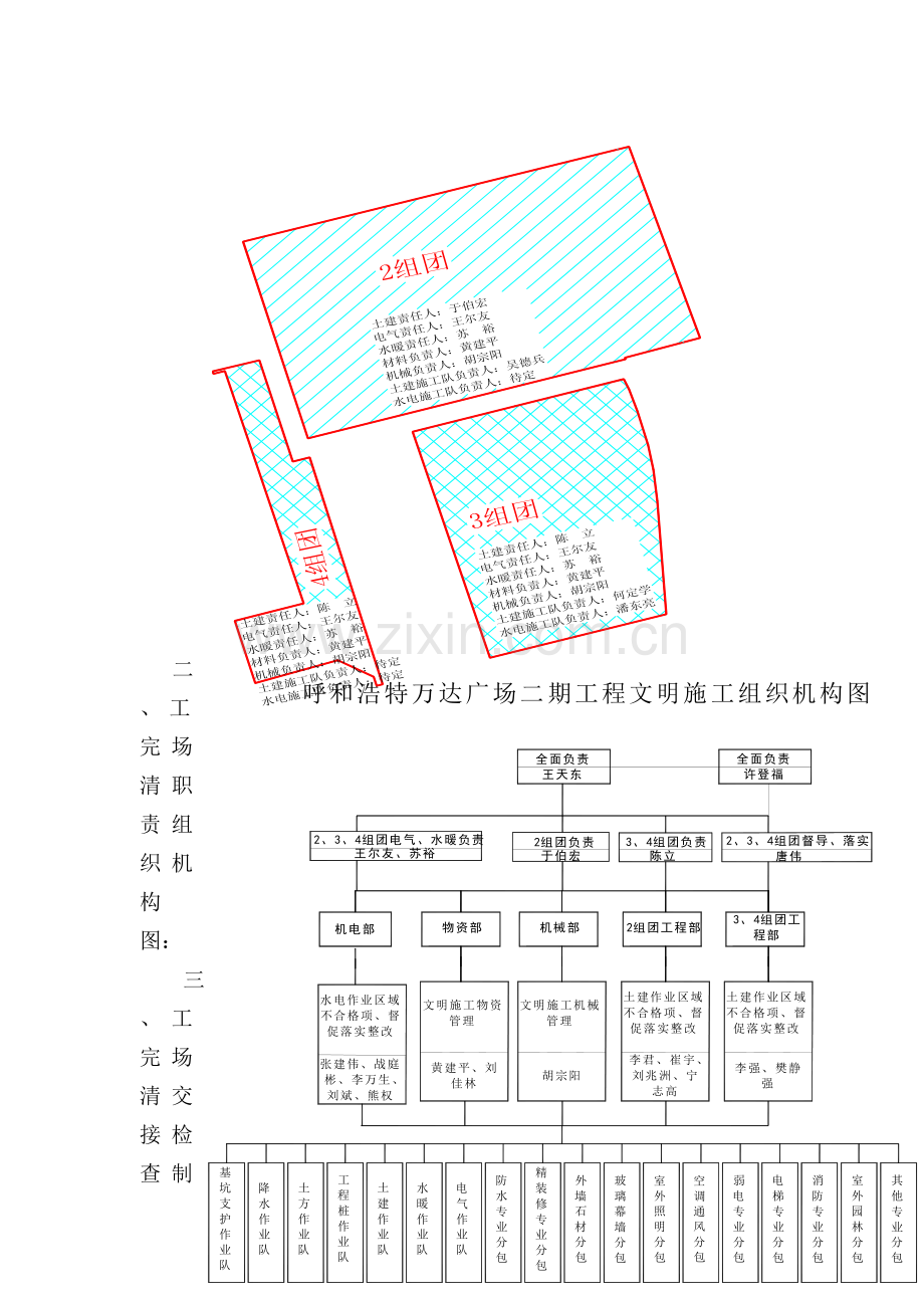 施工现场工完场清管理制度.doc_第3页