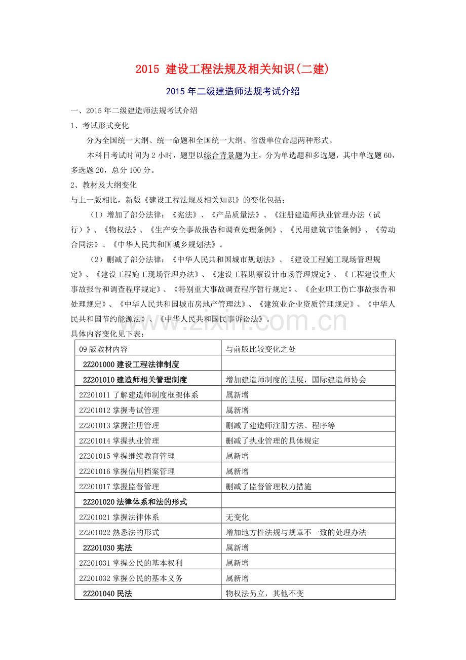 2015年二建-建设工程法规及相关知识内部讲义.doc_第1页