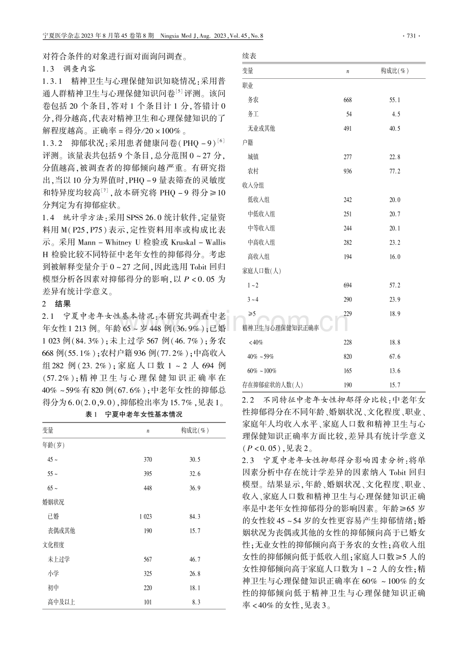 宁夏5区县中老年女性抑郁情绪现状及相关因素分析.pdf_第2页