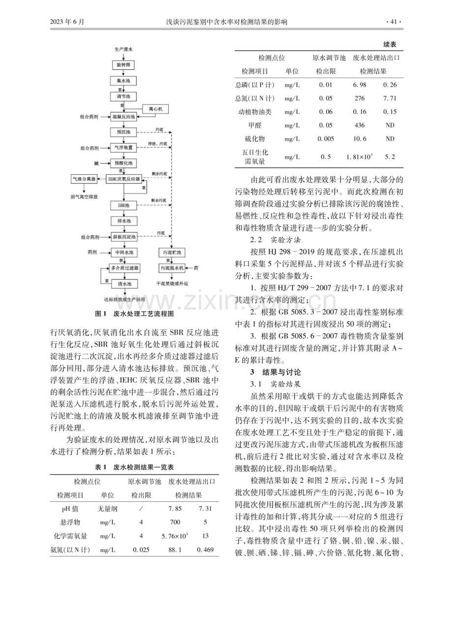 浅谈污泥鉴别中含水率对检测结果的影响.pdf_第2页