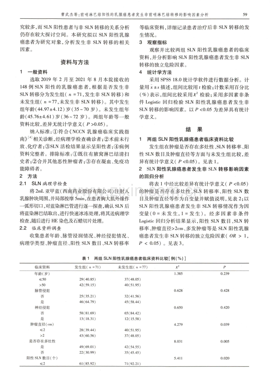 前哨淋巴结阳性的乳腺癌患者发生非前哨淋巴结转移的影响因素分析.pdf_第2页