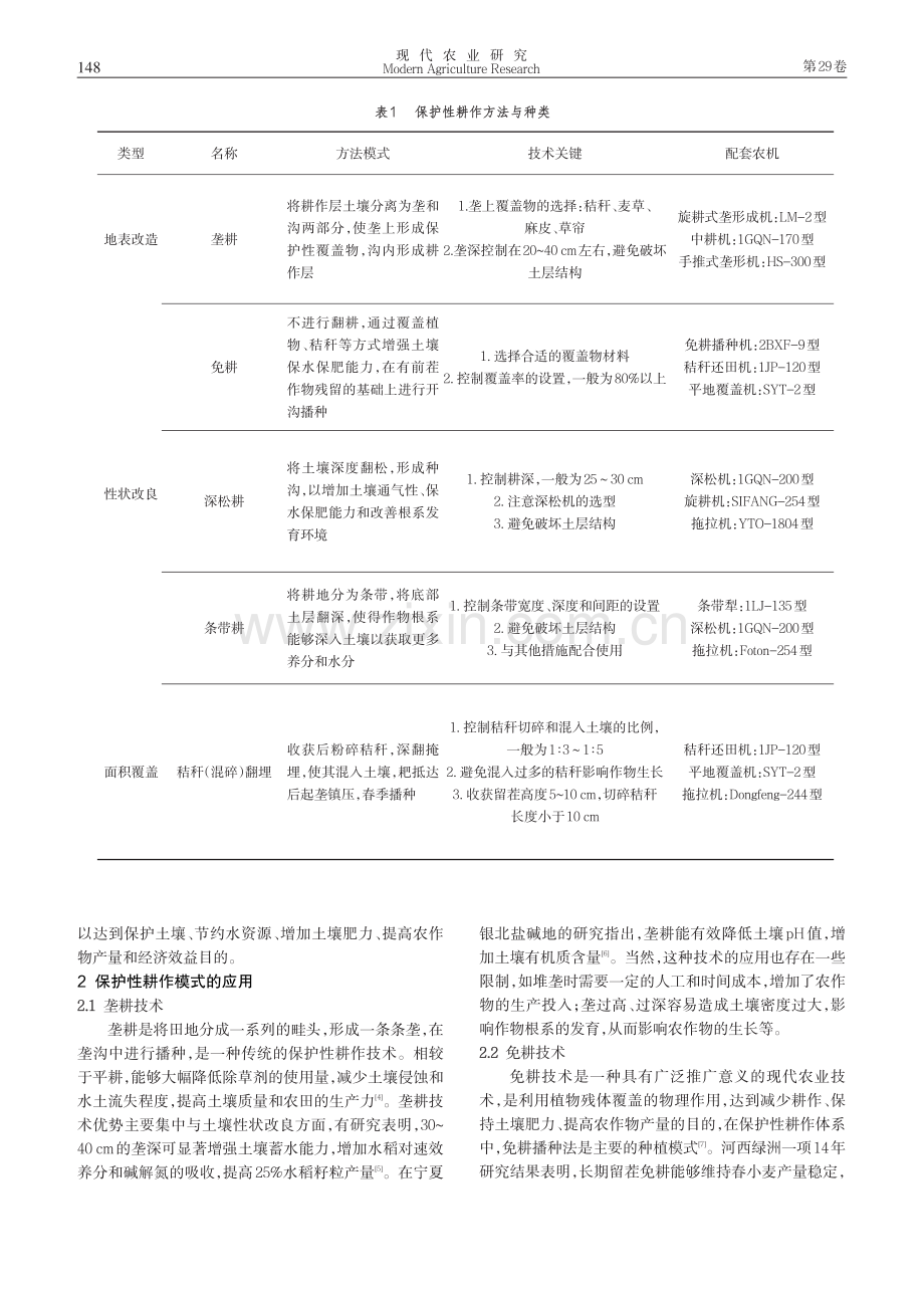 浅谈保护性耕作应用现状与发展趋势.pdf_第2页