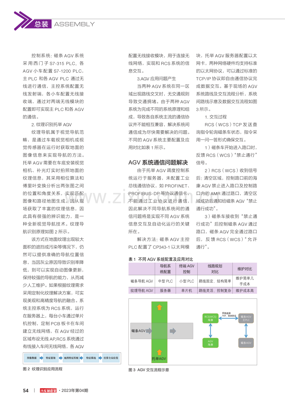 汽车总装车间不同AGV系统交通管制解决研究.pdf_第2页