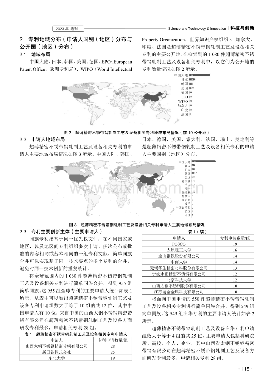 浅谈超薄精密不锈带钢轧制工艺及设备专利分析情况.pdf_第2页