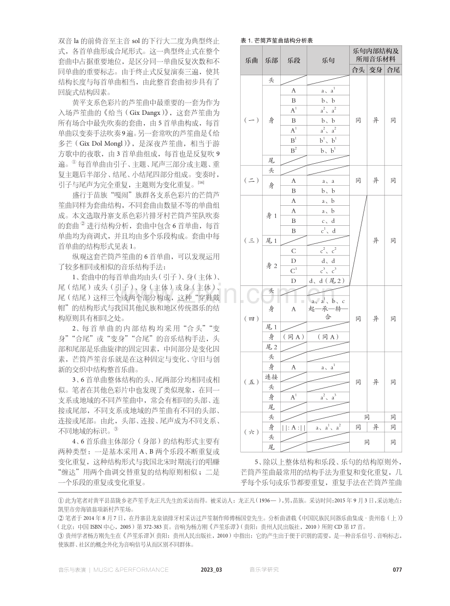 黔东南苗族音乐形态的基本特征.pdf_第3页