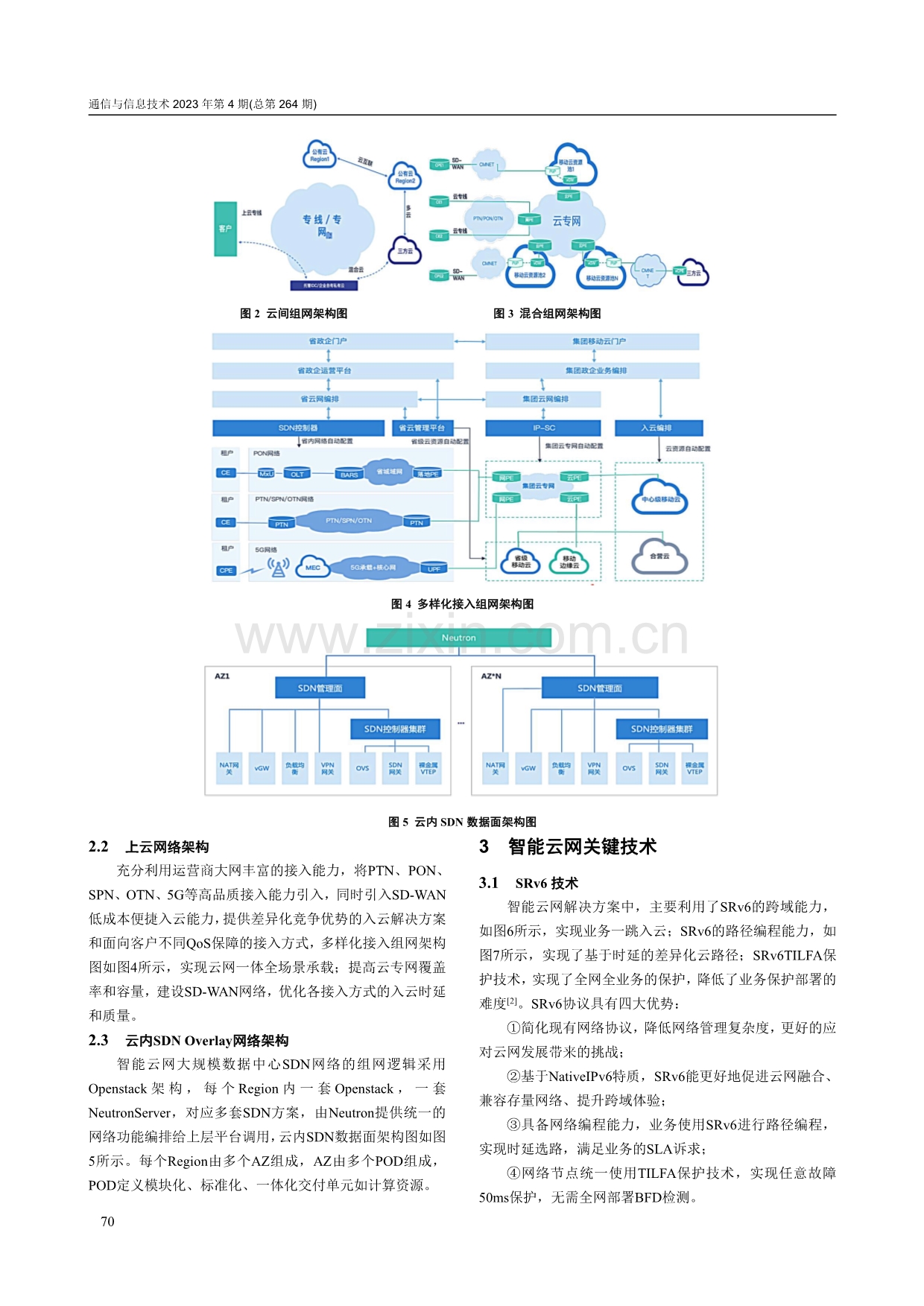 浅谈运营商智能云网多场景解决方案.pdf_第2页