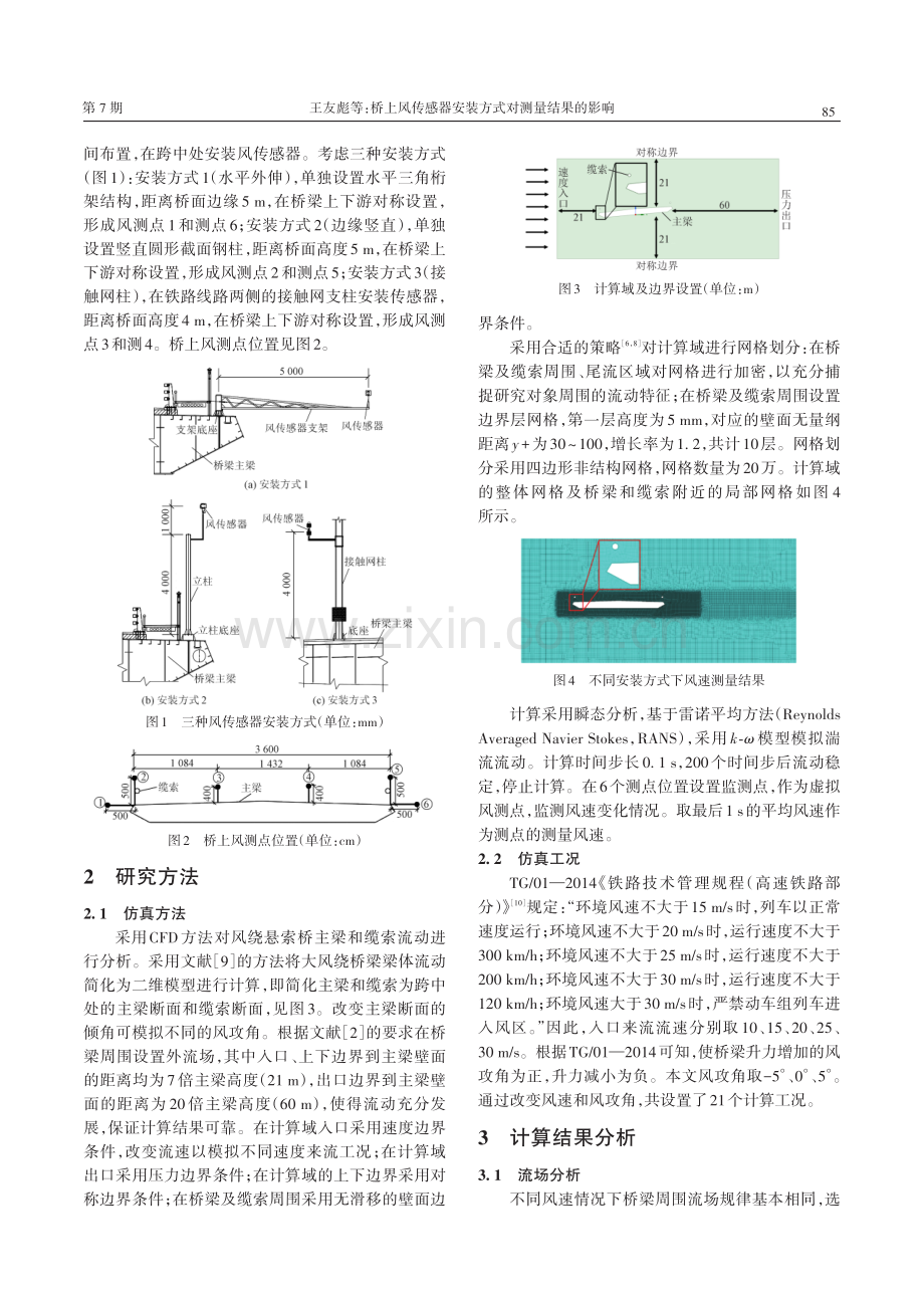 桥上风传感器安装方式对测量结果的影响.pdf_第2页