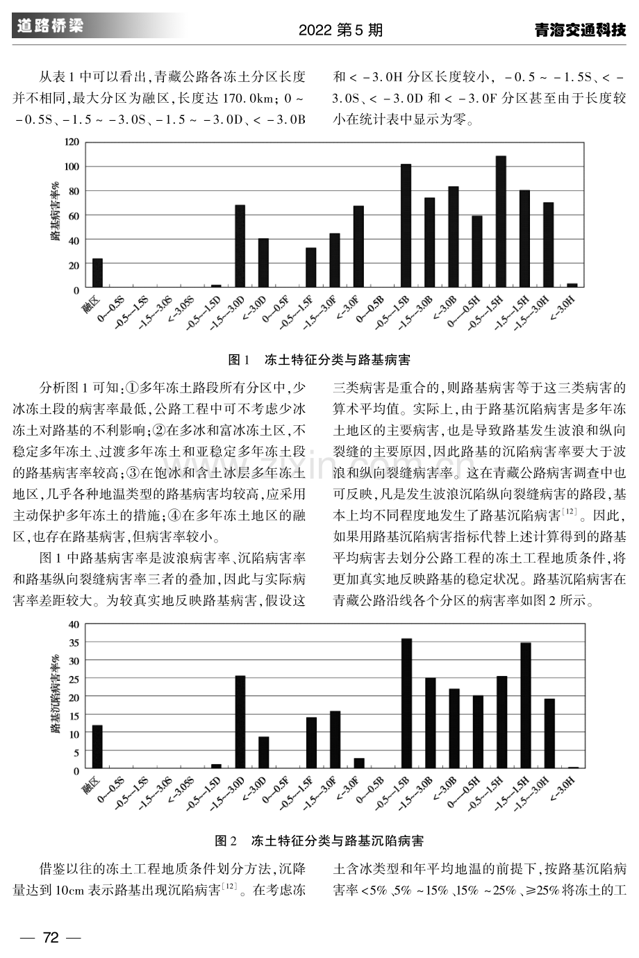 青藏高原多年冻土区公路工程地质稳定性分区研究.pdf_第3页