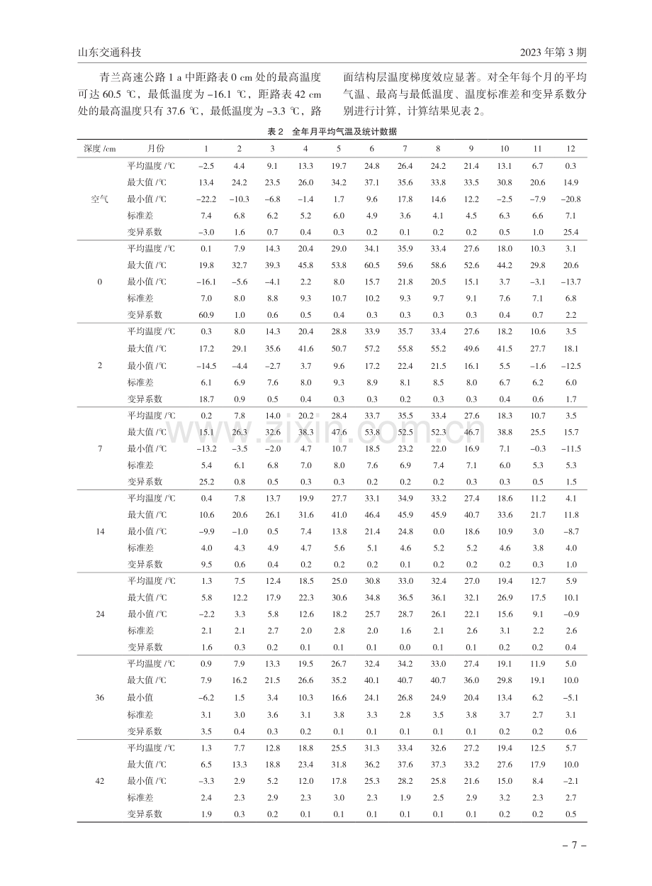 全厚式沥青路面结构温度场全年变化规律研究.pdf_第3页