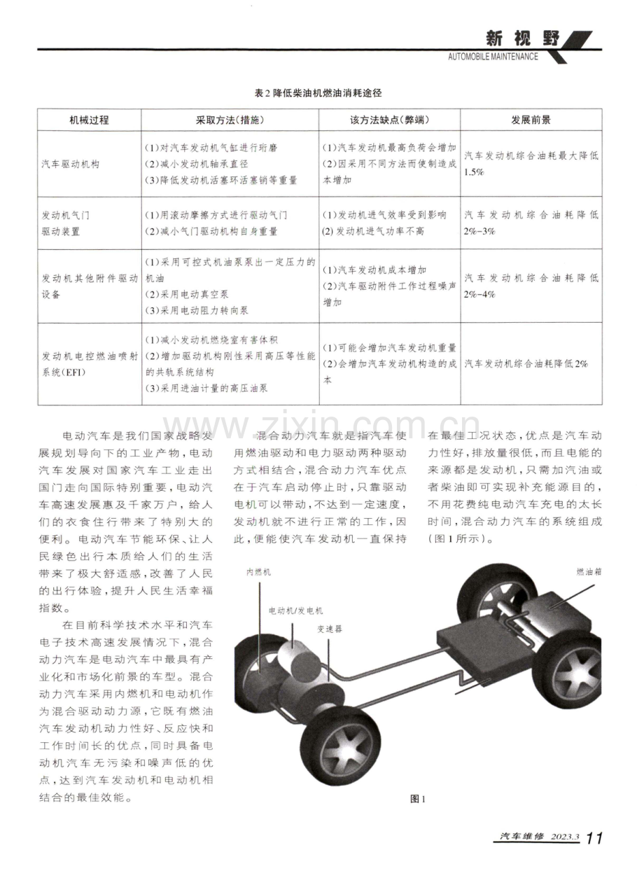 浅析汽车发动机节能与排放控制技术现状与改进措施.pdf_第3页