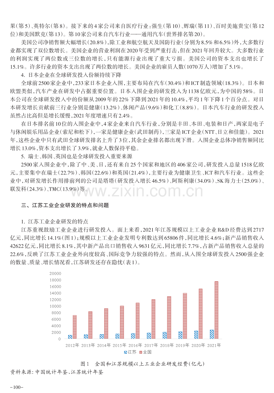 全球工业企业研发现状、经验及江苏启示.pdf_第3页