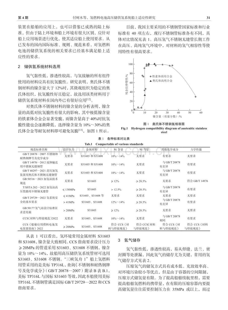 氢燃料电池高压储供氢系统船上适应性研究.pdf_第2页