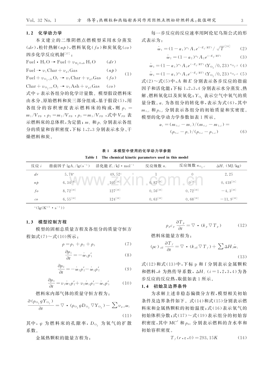 热颗粒和热辐射共同作用阴燃点燃松针燃料床：数值研究.pdf_第3页