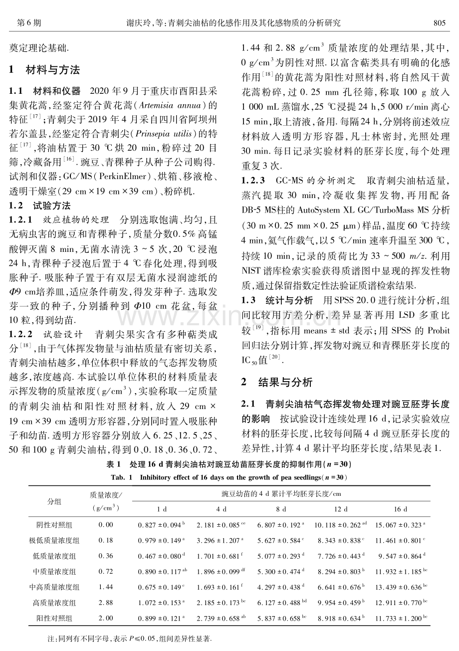 青刺尖油枯的化感作用及其化感物质的分析.pdf_第2页