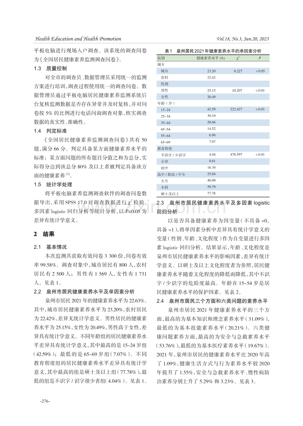 泉州市2021年居民健康素养监测结果分析.pdf_第2页