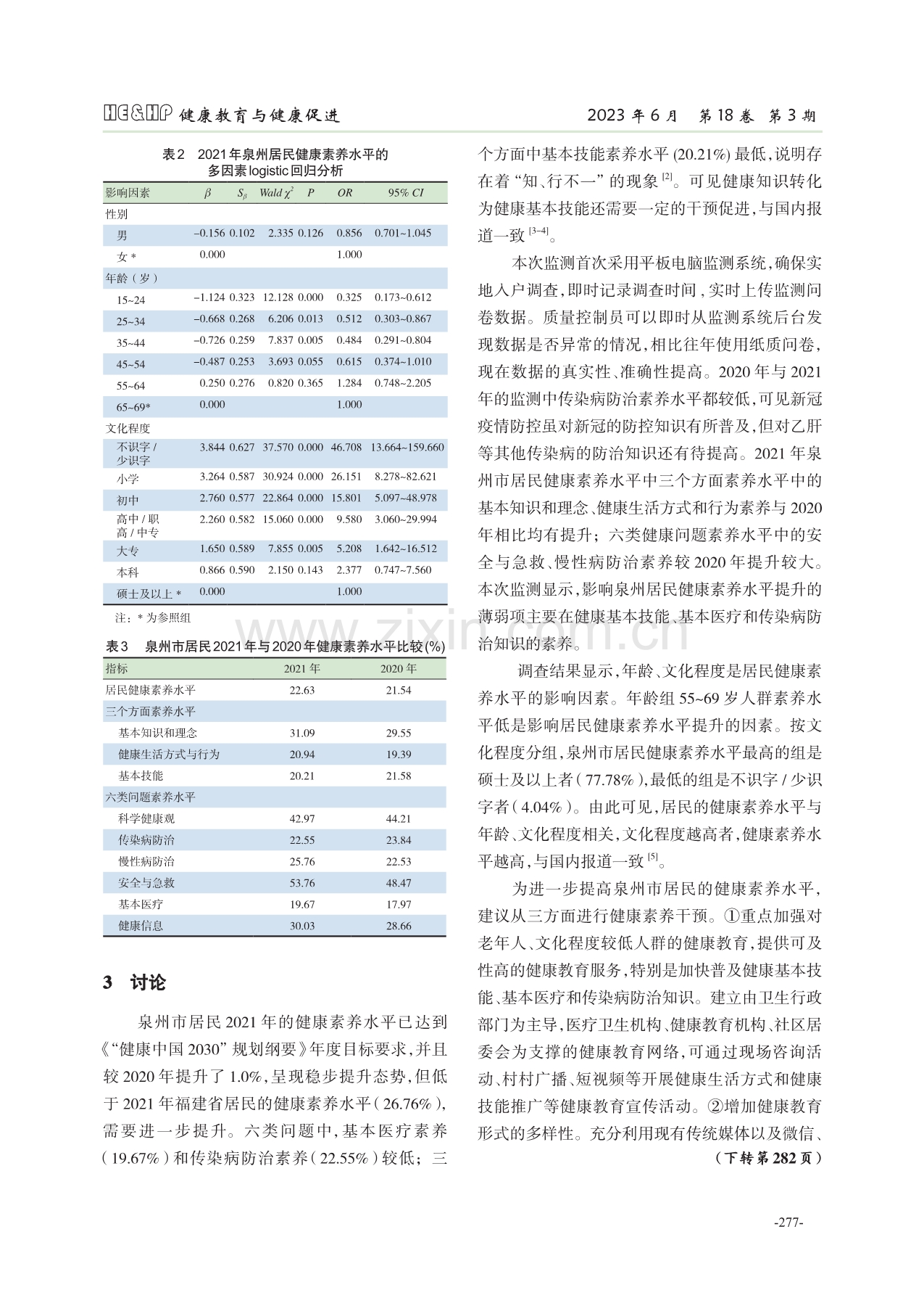 泉州市2021年居民健康素养监测结果分析.pdf_第3页