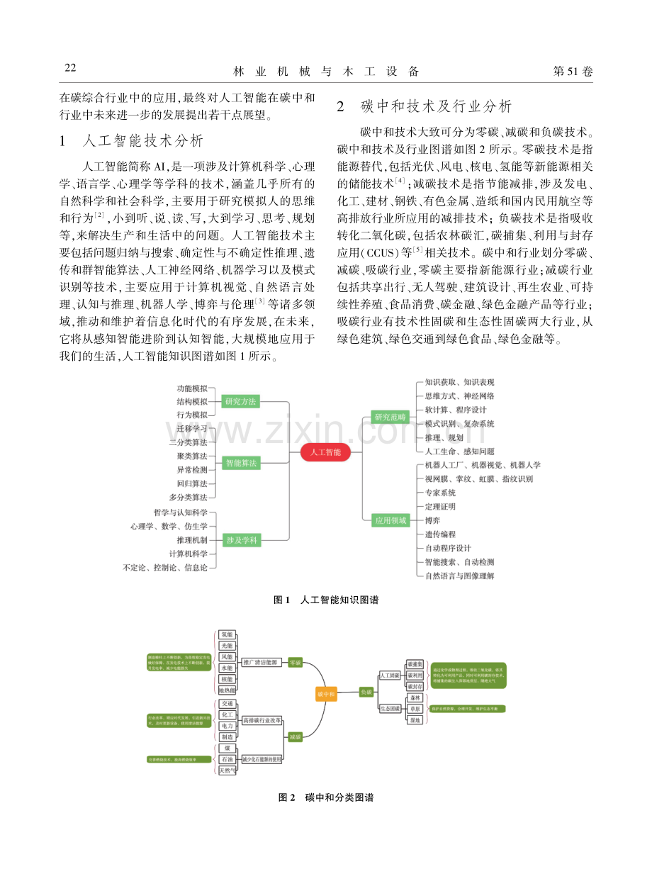 人工智能在“碳中和”行业中的应用及展望.pdf_第2页