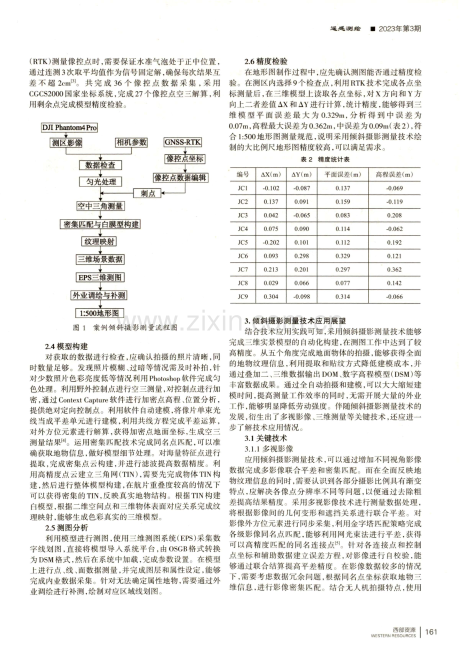 倾斜摄影测量技术应用及前景分析.pdf_第2页